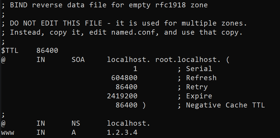 DNS Zonendatei Vorlage